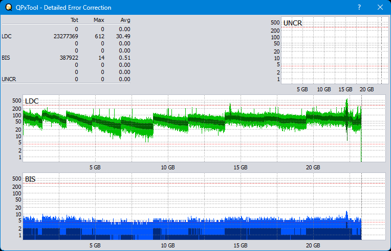 Pioneer BDR-S12J-BK / BDR-S12J-X  / BDR-212 Ultra HD Blu-ray-dq_qpxtool-details_6x_opcoff_ihbs112-gen2.png