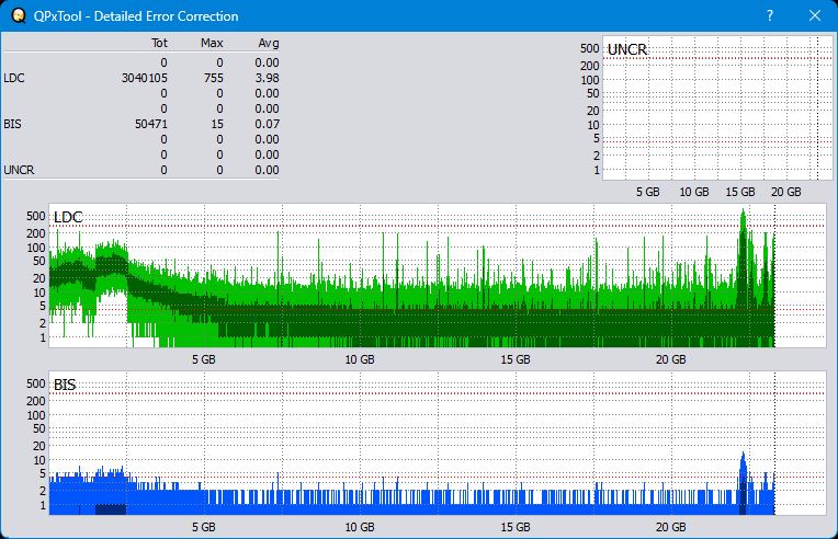 Pioneer BDR-S12J-BK / BDR-S12J-X  / BDR-212 Ultra HD Blu-ray-dq_qpxtool-details_6x_opcoff_wh16ns48dup.png