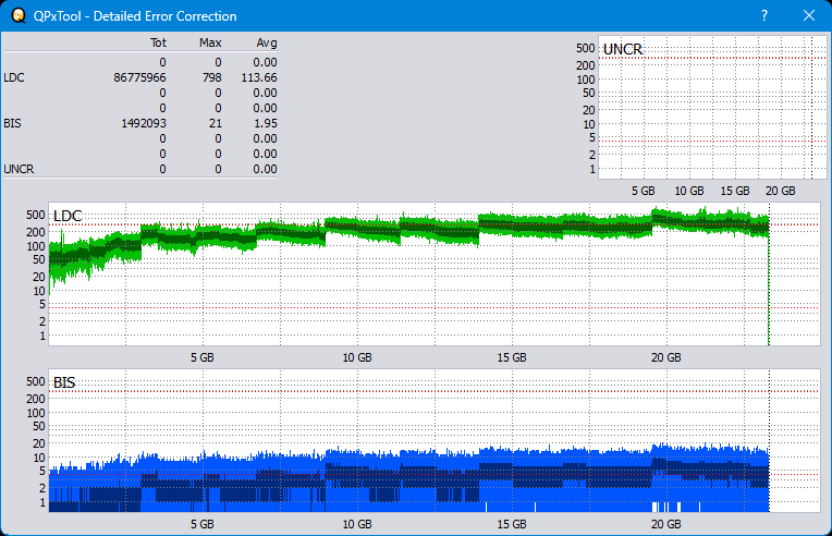 Pioneer BDR-S12J-BK / BDR-S12J-X  / BDR-212 Ultra HD Blu-ray-dq_qpxtool-details_8x_opcoff_ihbs112-gen2.png