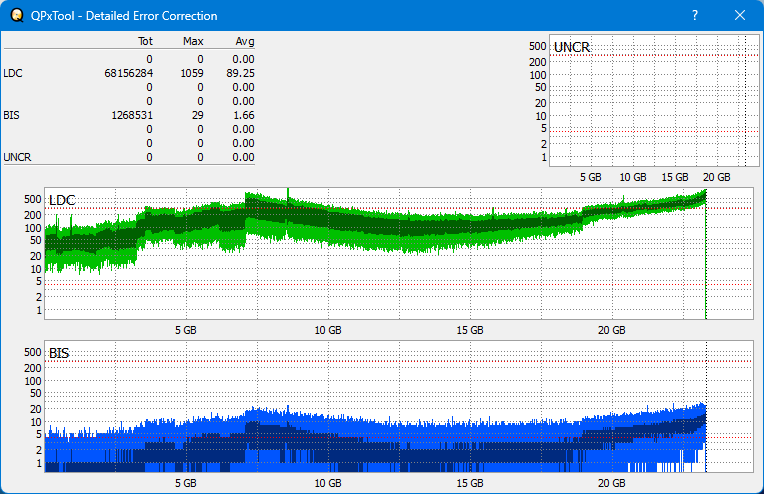 Pioneer BDR-S12J-BK / BDR-S12J-X  / BDR-212 Ultra HD Blu-ray-dq_qpxtool-details_8x_opcoff_wh16ns58dup.png