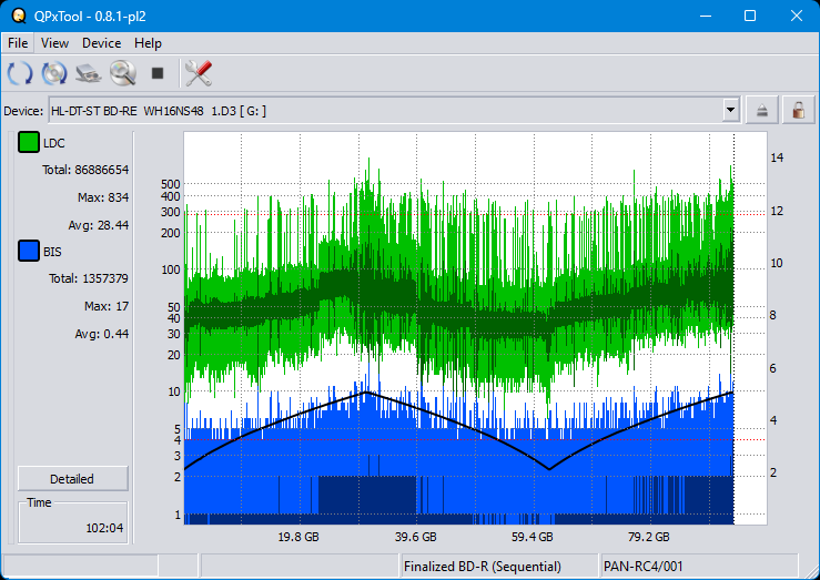 Pioneer BDR-WX01DM-dq_qpxtool_2x_wh16ns48dup.png