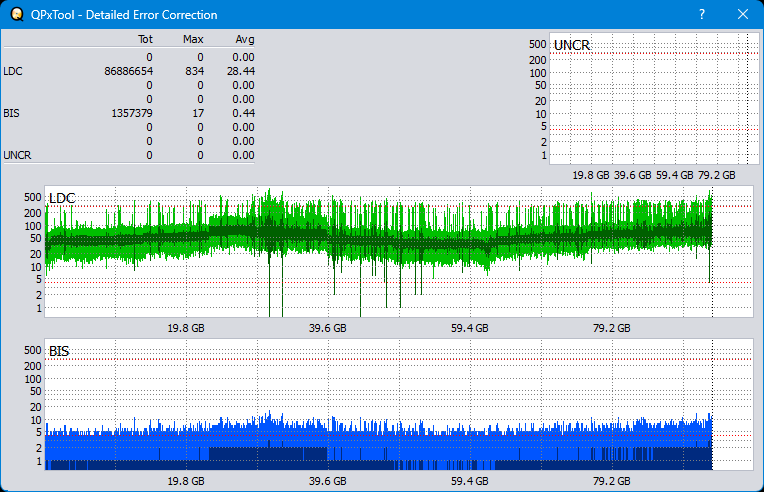 Pioneer BDR-WX01DM-dq_qpxtool-details_2x_wh16ns48dup.png