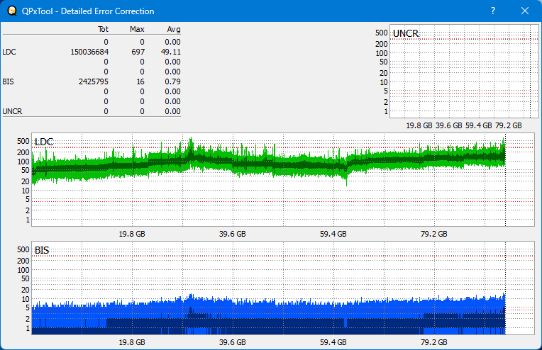 Pioneer BDR-WX01DM-dq_qpxtool-details_2x_wh16ns58dup.png