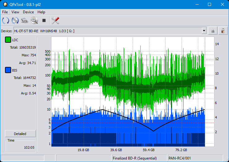 Pioneer BDR-WX01DM-dq_qpxtool_4x_wh16ns48dup.png