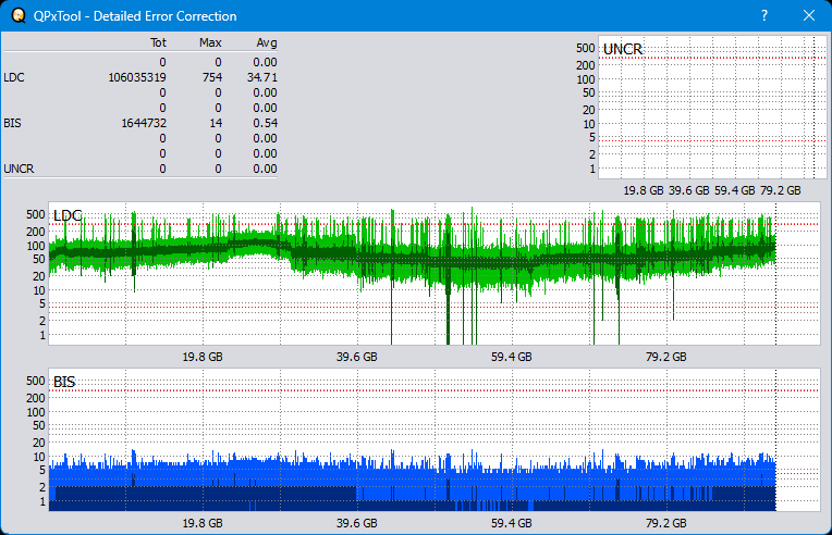 Pioneer BDR-WX01DM-dq_qpxtool-details_4x_wh16ns48dup.png