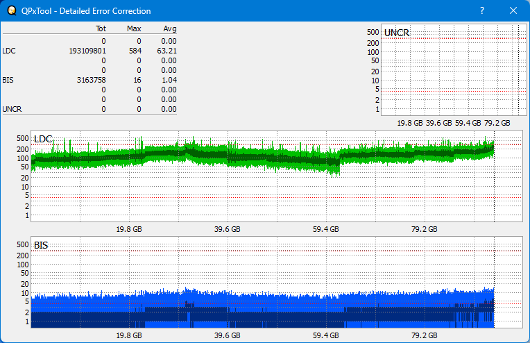 Pioneer BDR-WX01DM-dq_qpxtool-details_4x_wh16ns58dup.png