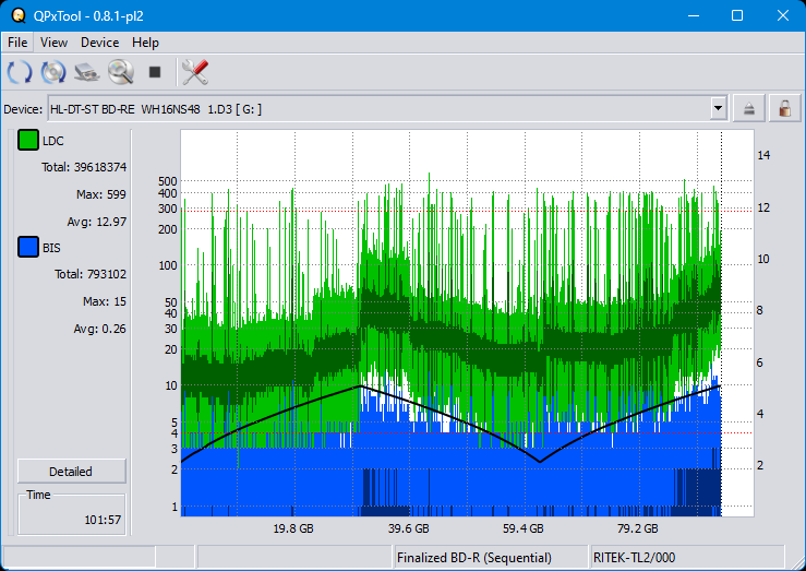 Pioneer BDR-WX01DM-dq_qpxtool_2x_wh16ns48dup.png