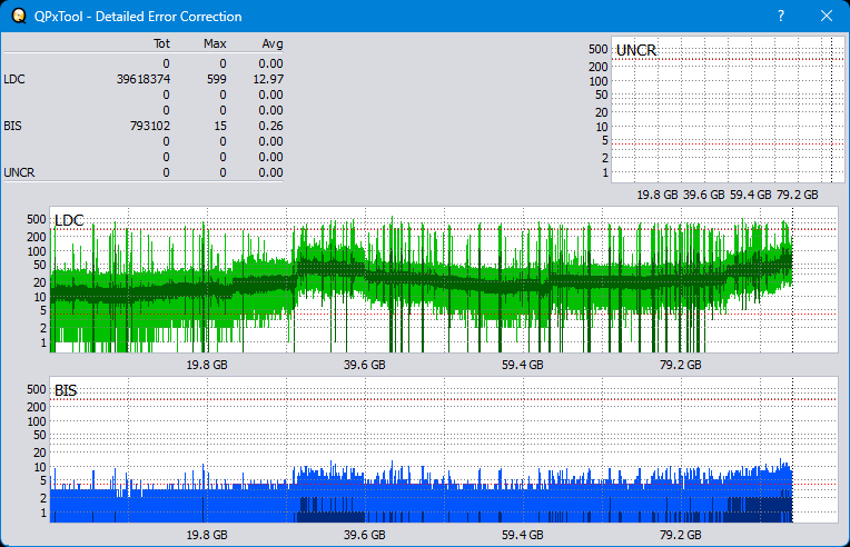 Pioneer BDR-WX01DM-dq_qpxtool-details_2x_wh16ns48dup.png