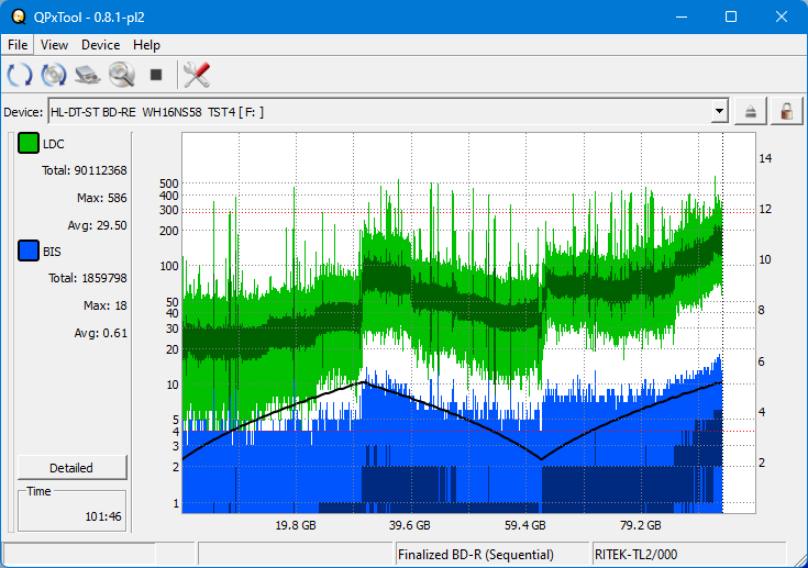 Pioneer BDR-WX01DM-dq_qpxtool_2x_wh16ms58dup.png