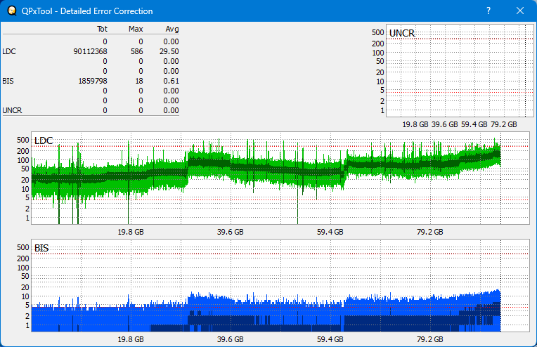 Pioneer BDR-WX01DM-dq_qpxtool-details_2x_wh16ms58dup.png