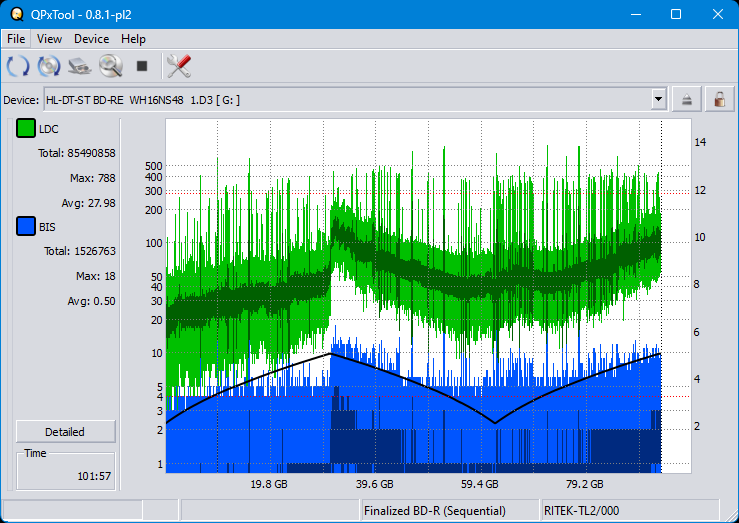 Pioneer BDR-WX01DM-dq_qpxtool_4x_wh16ns48dup.png