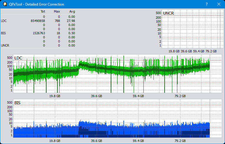 Pioneer BDR-WX01DM-dq_qpxtool-details_4x_wh16ns48dup.png