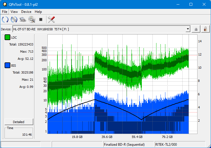 Pioneer BDR-WX01DM-dq_qpxtool_4x_wh16ms58dup.png