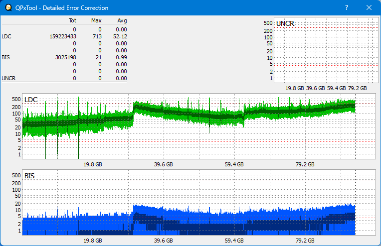 Pioneer BDR-WX01DM-dq_qpxtool-details_4x_wh16ms58dup.png