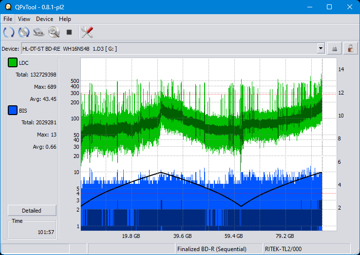 Pioneer BDR-WX01DM-dq_qpxtool_6x_wh16ns48dup.png