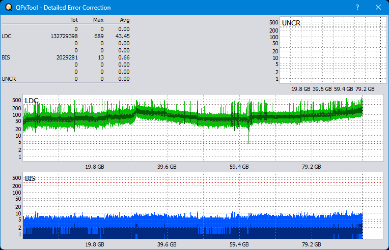 Pioneer BDR-WX01DM-dq_qpxtool-details_6x_wh16ns48dup.png