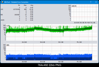 Pioneer BDR-WX01DM-dq_qpxtool-details_6x_wh16ns48dup.png