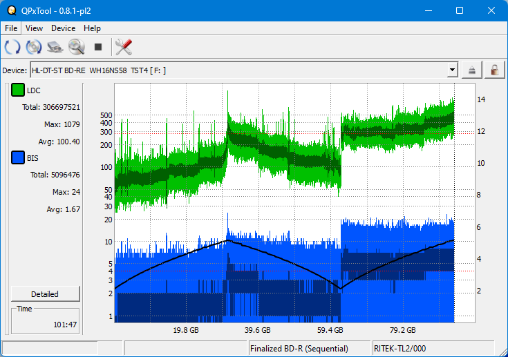 Pioneer BDR-WX01DM-dq_qpxtool_6x_wh16ms58dup.png