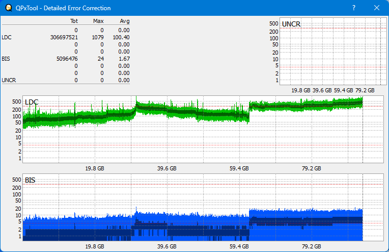 Pioneer BDR-WX01DM-dq_qpxtool-details_6x_wh16ms58dup.png