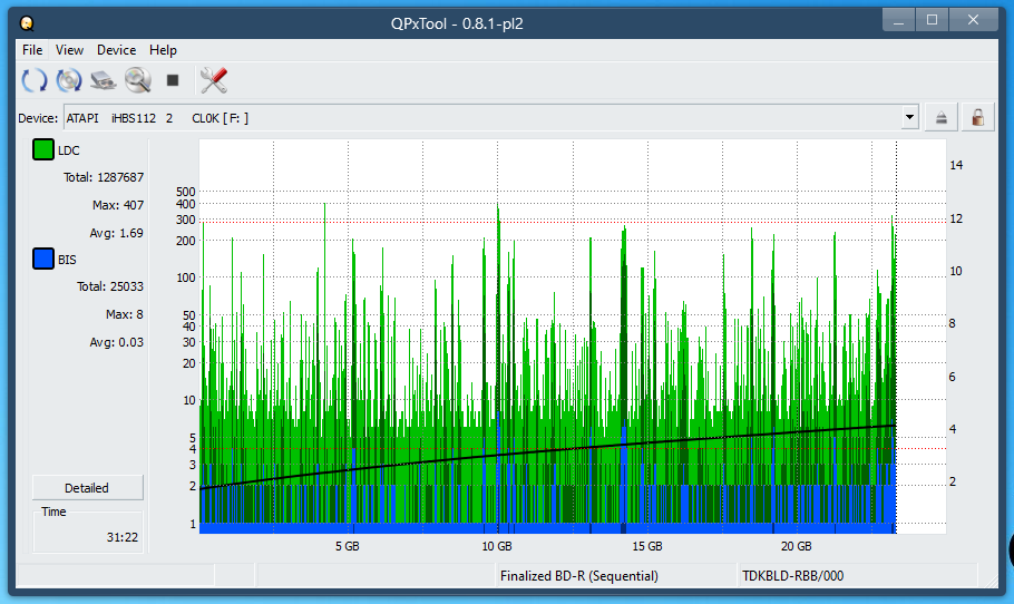 Pioneer BDR-XS08-dq_qpxtool_2x_opcon_ihbs112-gen1.png