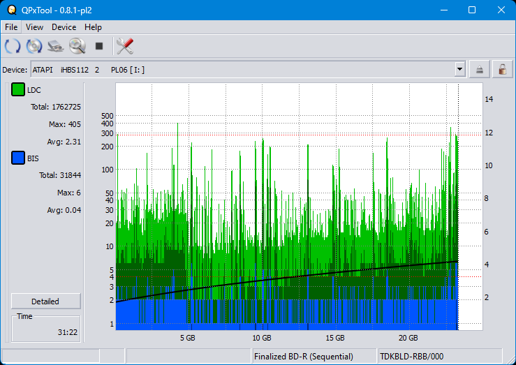 Pioneer BDR-XS08-dq_qpxtool_2x_opcon_ihbs112-gen2.png