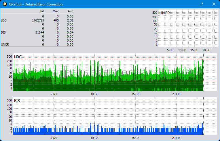 Pioneer BDR-XS08-dq_qpxtool-details_2x_opcon_ihbs112-gen2.png