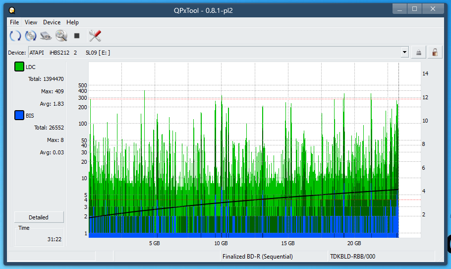 Pioneer BDR-XS08-dq_qpxtool_2x_opcon_ihbs212-gen1.png