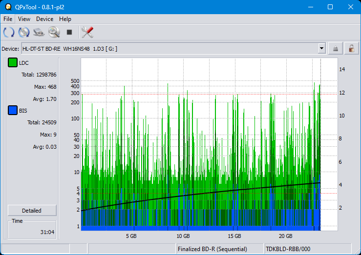 Pioneer BDR-XS08-dq_qpxtool_2x_opcon_wh16ns48dup.png