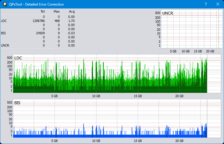 Pioneer BDR-XS08-dq_qpxtool-details_2x_opcon_wh16ns48dup.png