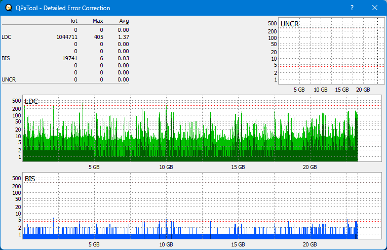 Pioneer BDR-XS08-dq_qpxtool-details_2x_opcon_wh16ns58dup.png