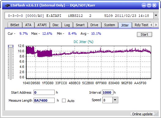 Pioneer BDR-XS08-jitter_2x_opcon_ihbs212-gen1.png