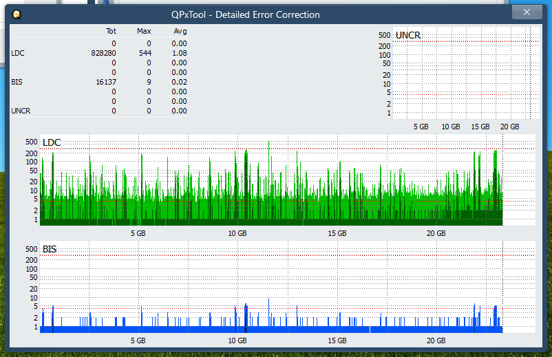 Pioneer BDR-XS08-dq_qpxtool-details_4x_opcon_ihbs112-gen1.png