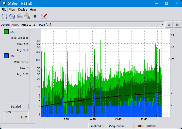 Pioneer BDR-XS08-dq_qpxtool_4x_opcon_ihbs112-gen2.png