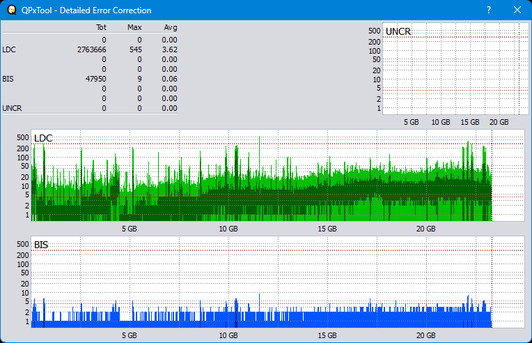 Pioneer BDR-XS08-dq_qpxtool-details_4x_opcon_ihbs112-gen2.png