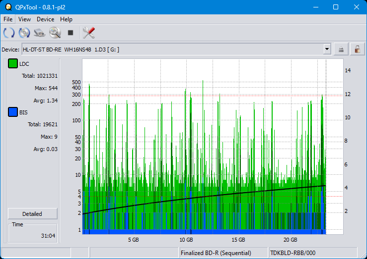 Pioneer BDR-XS08-dq_qpxtool_4x_opcon_wh16ns48dup.png