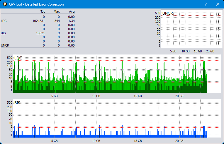 Pioneer BDR-XS08-dq_qpxtool-details_4x_opcon_wh16ns48dup.png