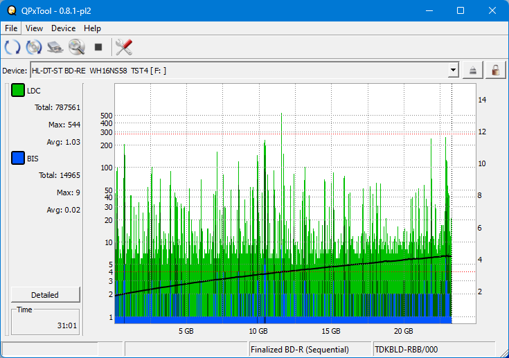 Pioneer BDR-XS08-dq_qpxtool_4x_opcon_wh16ns58dup.png