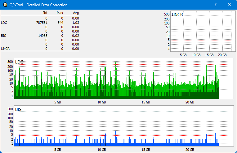 Pioneer BDR-XS08-dq_qpxtool-details_4x_opcon_wh16ns58dup.png