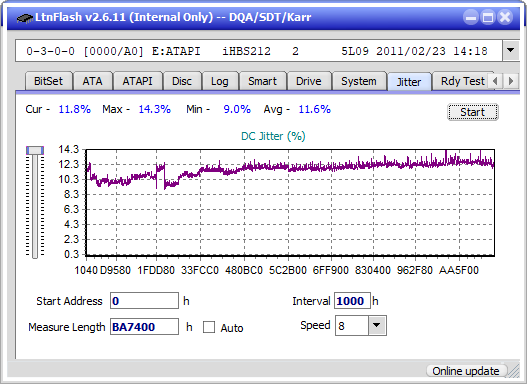 Pioneer BDR-XS08-jitter_4x_opcon_ihbs212-gen1.png