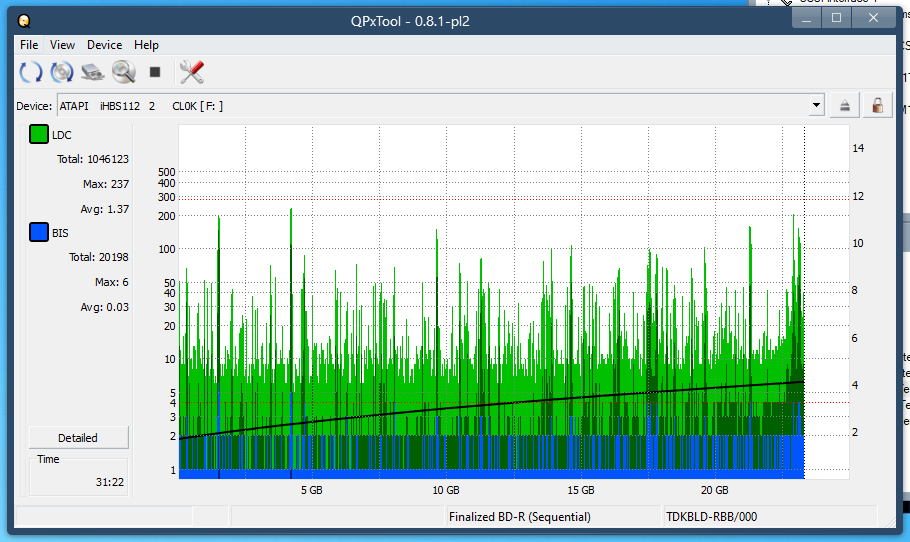 Pioneer BDR-XS08-dq_qpxtool_2x_opcoff_ihbs112-gen1.png