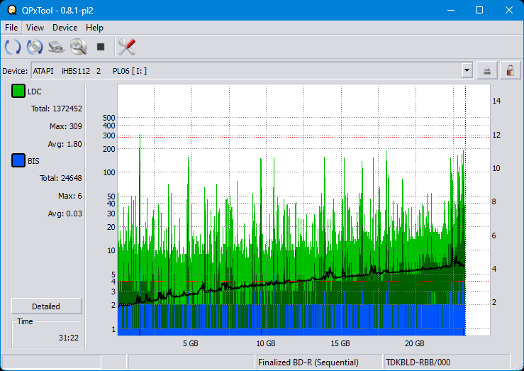 Pioneer BDR-XS08-dq_qpxtool_2x_opcoff_ihbs112-gen2.png