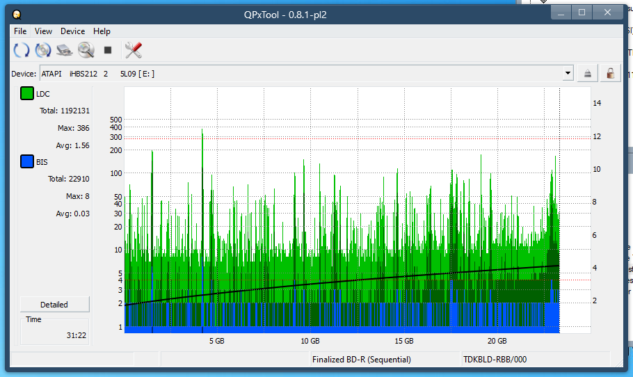 Pioneer BDR-XS08-dq_qpxtool_2x_opcoff_ihbs212-gen1.png