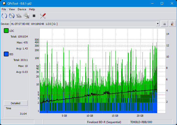 Pioneer BDR-XS08-dq_qpxtool_2x_opcoff_wh16ns48dup.png