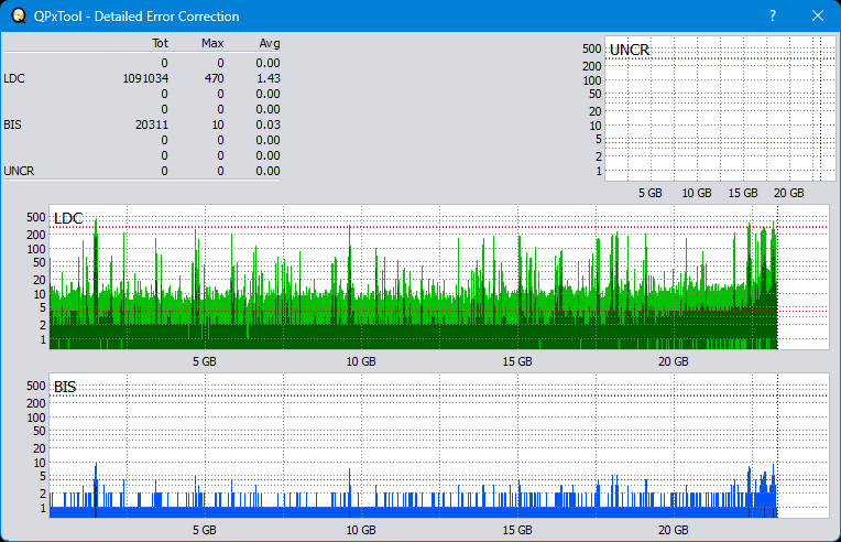 Pioneer BDR-XS08-dq_qpxtool-details_2x_opcoff_wh16ns48dup.png