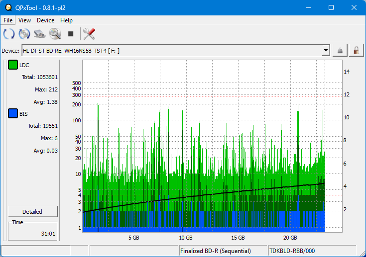 Pioneer BDR-XS08-dq_qpxtool_2x_opcoff_wh16ns58dup.png