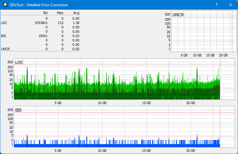 Pioneer BDR-XS08-dq_qpxtool-details_2x_opcoff_wh16ns58dup.png