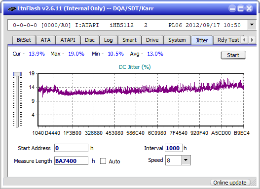 Pioneer BDR-XS08-jitter_2x_opcoff_ihbs112-gen2.png