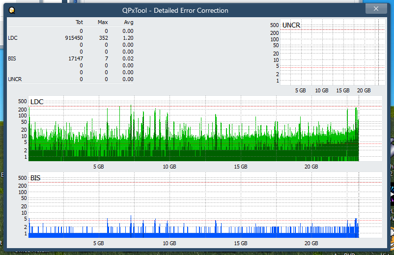 Pioneer BDR-XS08-dq_qpxtool-details_4x_opcoff_ihbs112-gen1.png