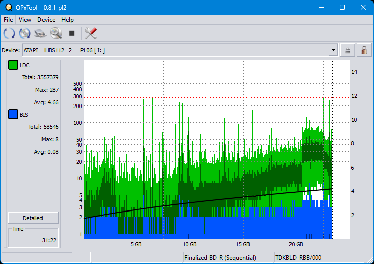 Pioneer BDR-XS08-dq_qpxtool_4x_opcoff_ihbs112-gen2.png