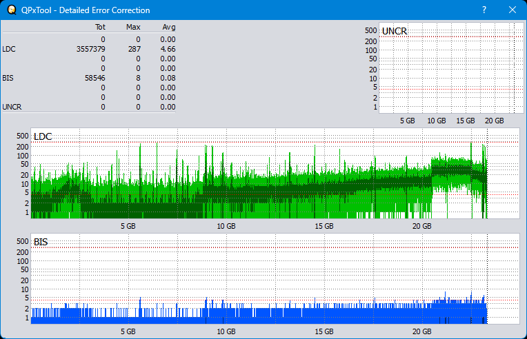 Pioneer BDR-XS08-dq_qpxtool-details_4x_opcoff_ihbs112-gen2.png